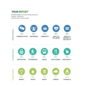 GTBS Report criteria