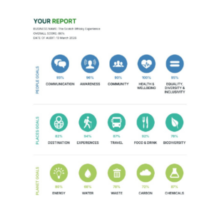 GTBS Report criteria - Tourism award